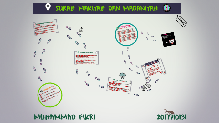 Surah Makiyah Dan Madaniyah By Yileyyem Pahca On Prezi