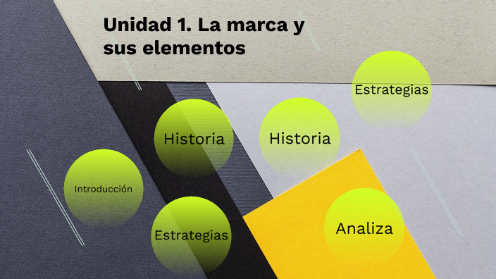 ACTIVIDAD 2. Estrategia de marca by SERGIO RAYMUNDO GONZALEZ SAUCEDO on ...
