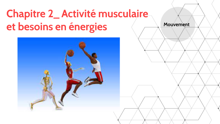 5ème_Chap2 Activité musculaire by mélissa bachelet