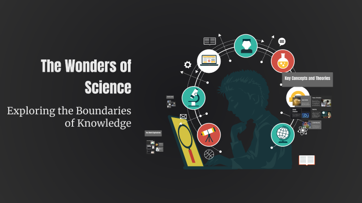 The Wonders of Science by Jayshawn Sanders on Prezi