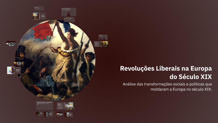 Revoluções Liberais na Europa do Século XIX by Ranielly Comilo on Prezi