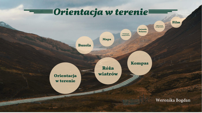 Dział 2 Orientacja W Terenie I Pogoda Sprawdzian prezi.com