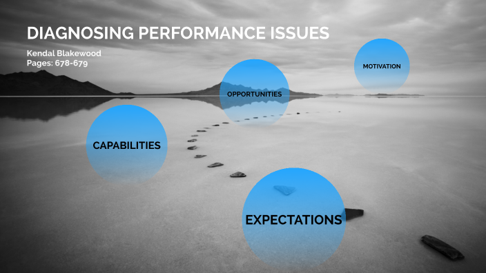 Diagnosing Performance Problem Diagnosing Performance Issues by Kendal Blakewood on Prezi