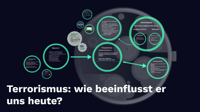 Terrorismus: Wie Beeinflusst Er Uns Heute? By Constanze Wengler On Prezi