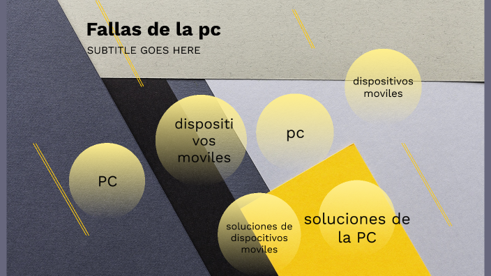 Fallas Mas Comunes De La Pc By Daniel Alexander Bonilla Galvan On Prezi