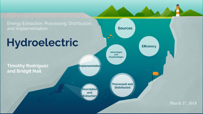 Hydroelectric by Timothy Rodriguez on Prezi