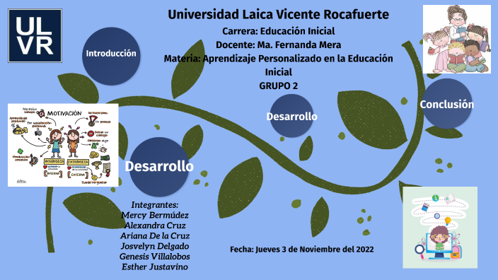 La Motivación - Motor De Aprendizaje By Fanny Ariana De La Cruz Cantos