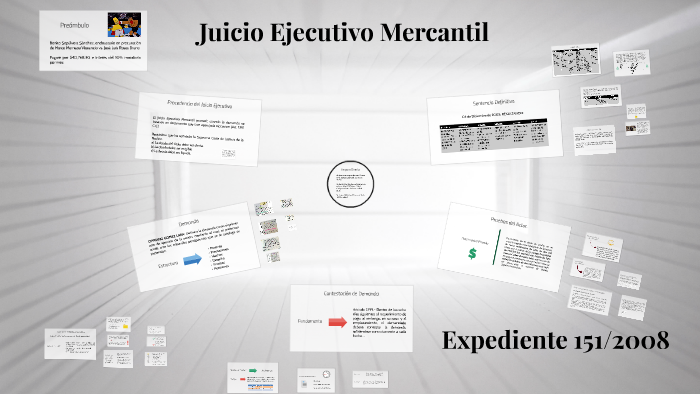 Juicio Ejecutivo Mercantil By Miguel Ángel Granados Castañón On Prezi