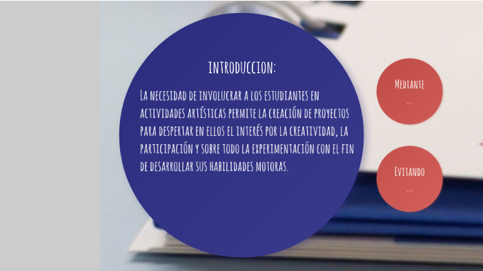 Desarrollo Del Proyecto De Grado by Angie García on Prezi