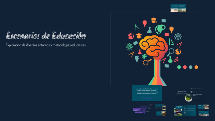 Escenarios de Educación by Brenda lizette Garcia Galvan on Prezi