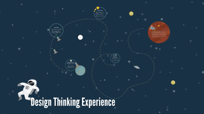 Image showcasing Design Thinking Experience by on Prezi
