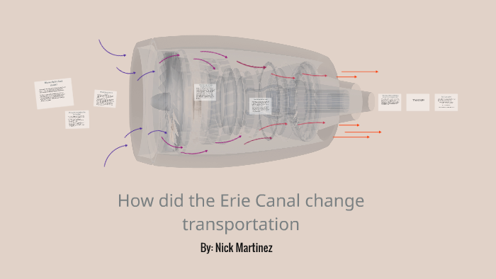 how did transportation change