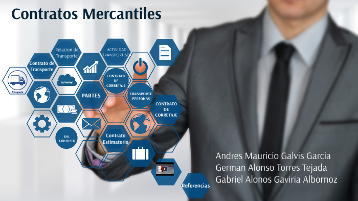 Contratos Mercantiles By Andres Mauricio Galvis Garcia On Prezi 7559