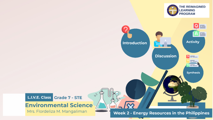 Week 2 - Energy Resources in the Philippines by Liza Macalinao ...