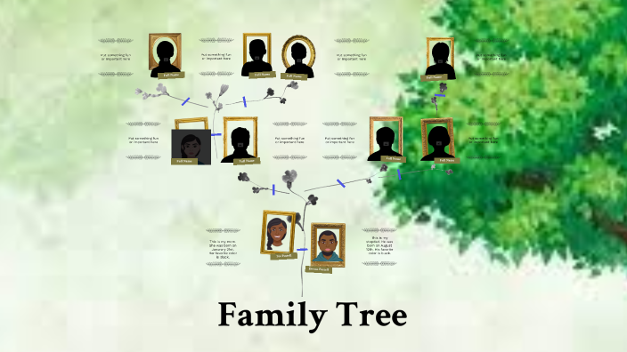 Family Tree by noah thomas on Prezi