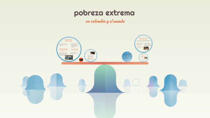 pobreza extrema by Daniel Vargas on Prezi