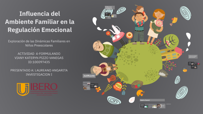 Influencia del Ambiente Familiar en la Regulación Emocional by KATERYN ...