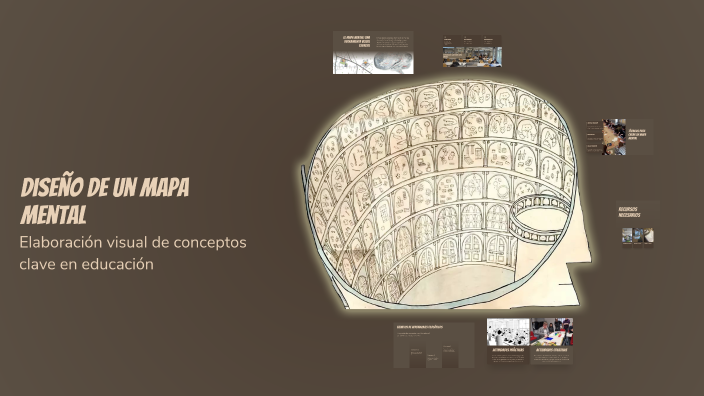 Diseño de un Mapa Mental by Iván Castañeda on Prezi