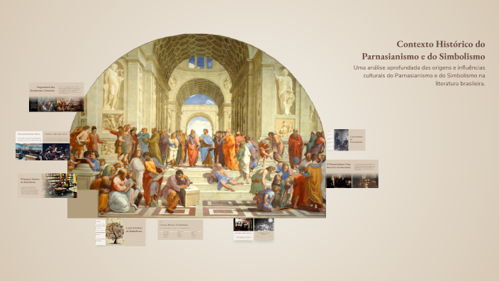 Contexto Histórico do Parnasianismo e do Simbolismo by Luiza Mota on Prezi
