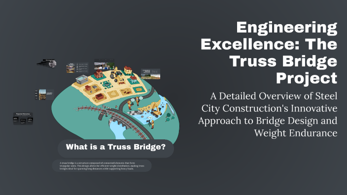 Engineering Excellence: The Truss Bridge Project by Michael Kratzer on ...