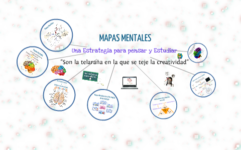 MAPAS MENTALES by jessica restrepo on Prezi