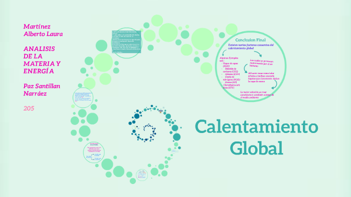CALENTAMIENTO GLOBAL by Laura Martinez on Prezi