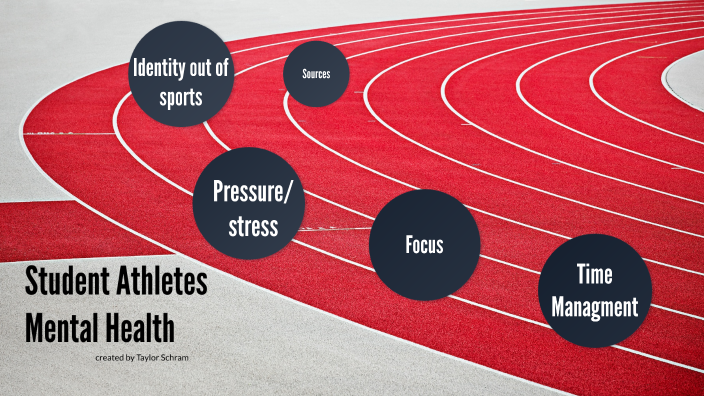 Student Athletes Mental Health By Taylor Schram On Prezi
