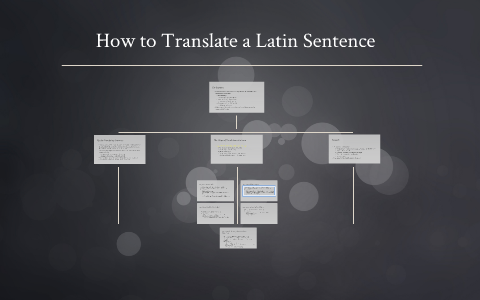 Sentence Analysis - Latin Text Translator - Latin is Simple Online  Dictionary