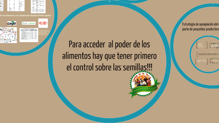 El Poder De Los Alimentos Y El Control De Las Semillas By Familia De La ...