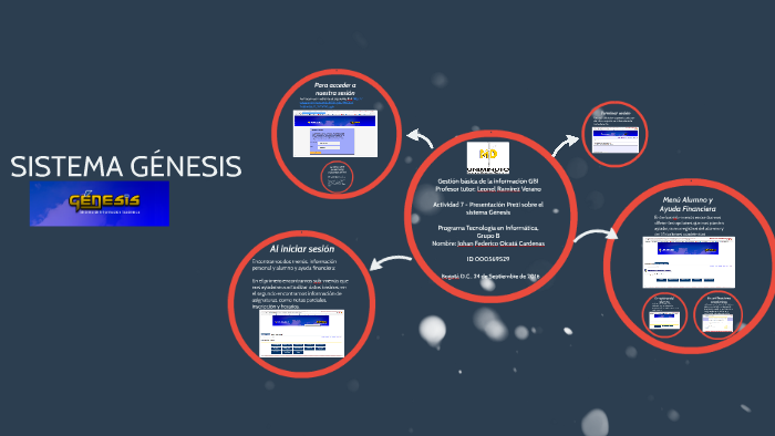 SISTEMA GENESIS by Johan Oicatà on Prezi
