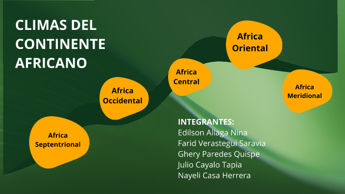 CLIMAS DE AFRICA by Nayeli Sharlin Casa Herrera on Prezi