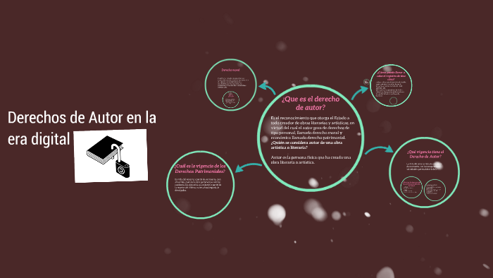 Derechos de Autor en la era digital by fernanda ruiz beltran