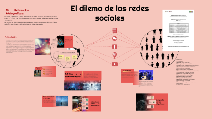El dilema de las redes sociales by karla gutierrez on Prezi