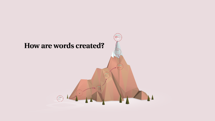 How Are Words Created By Erin Hauville