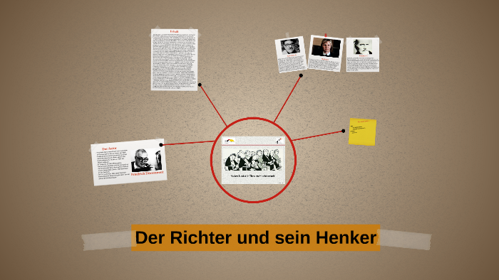 Kapitelzusammenfassung Der Richter Und Sein Henker Der Richter und sein Henker by Sam Mirhosseini on Prezi