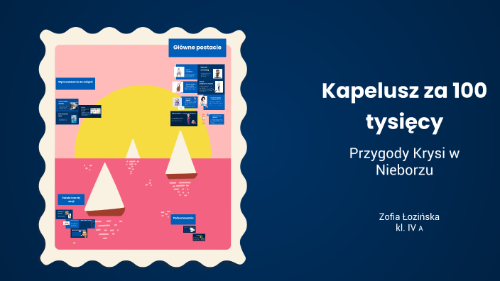 Kapelusz za sto tysięcy by Maria Łozińska on Prezi