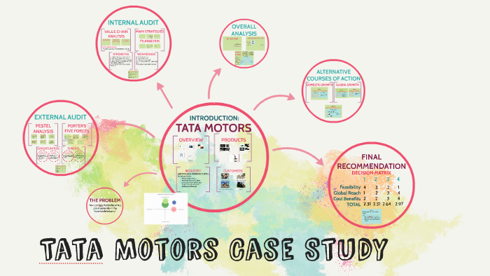 case study on tata motors ppt