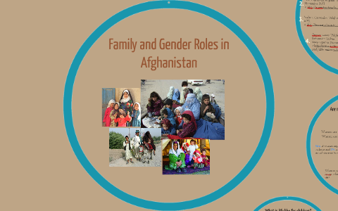 Family And Gender Roles In Afghanistan By