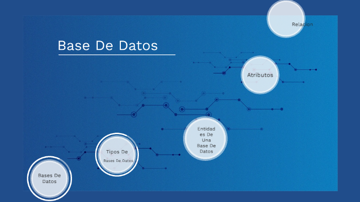 Base De Datos by Angela Rodriguez on Prezi