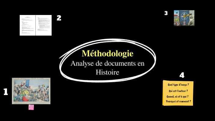 comment bien faire une analyse de document en histoire