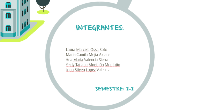 PROYECTO INTEGRADOR by laura ossa on Prezi