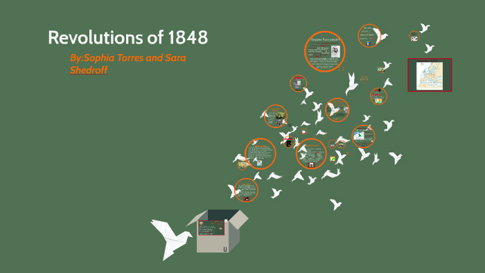 Revolutions Of 1848 By On Prezi