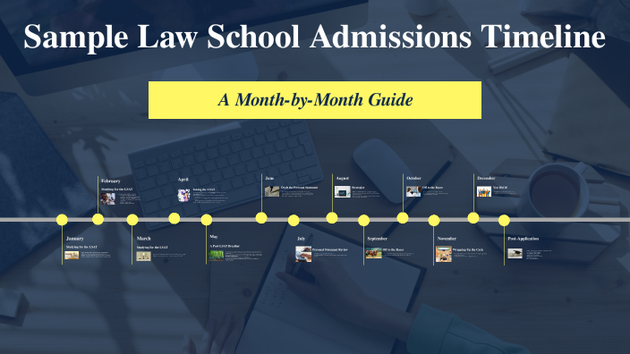 Sample Law School Timeline by Mateo Olvera-Sandoval on Prezi