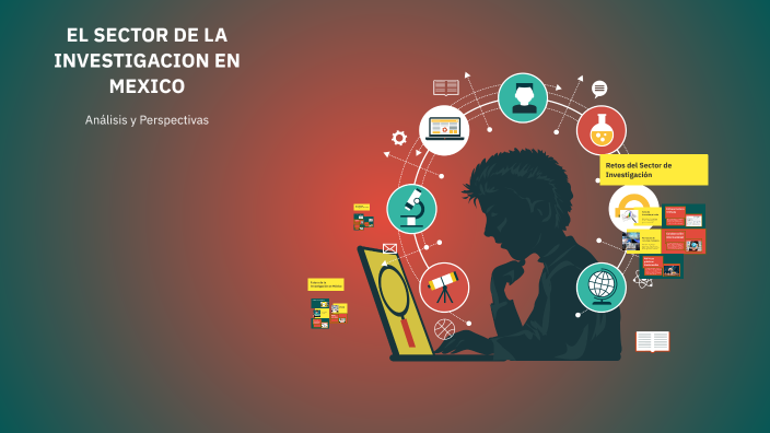 EL SECTOR DE LA INVESTIGACION EN MEXICO by Broqui Hernandez Lopez on Prezi