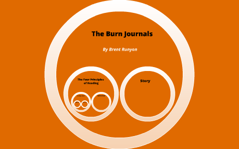 The Burn Journals By Charles Henson