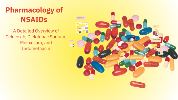 Pharmacology Of Nsaids By Shahmeer Khan On Prezi