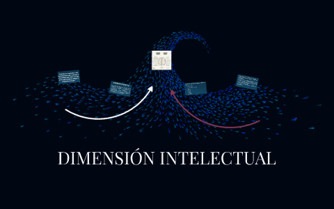 DIMENSIÓN INTELECTUAL by Kelly Jhoana