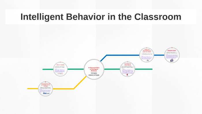 Characteristics of Intelligent Behavior by Kirk Gordon on Prezi