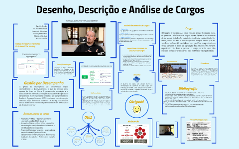 QUIZ 1 VALORIZAÇÃO DE CARGO E REMUNERAÇÃO - Descrição e Análise de Cargos