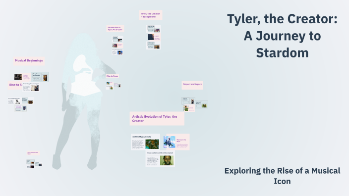 Natalie Noel's Journey to Stardom: The Rise of the Mixer and Content Creator